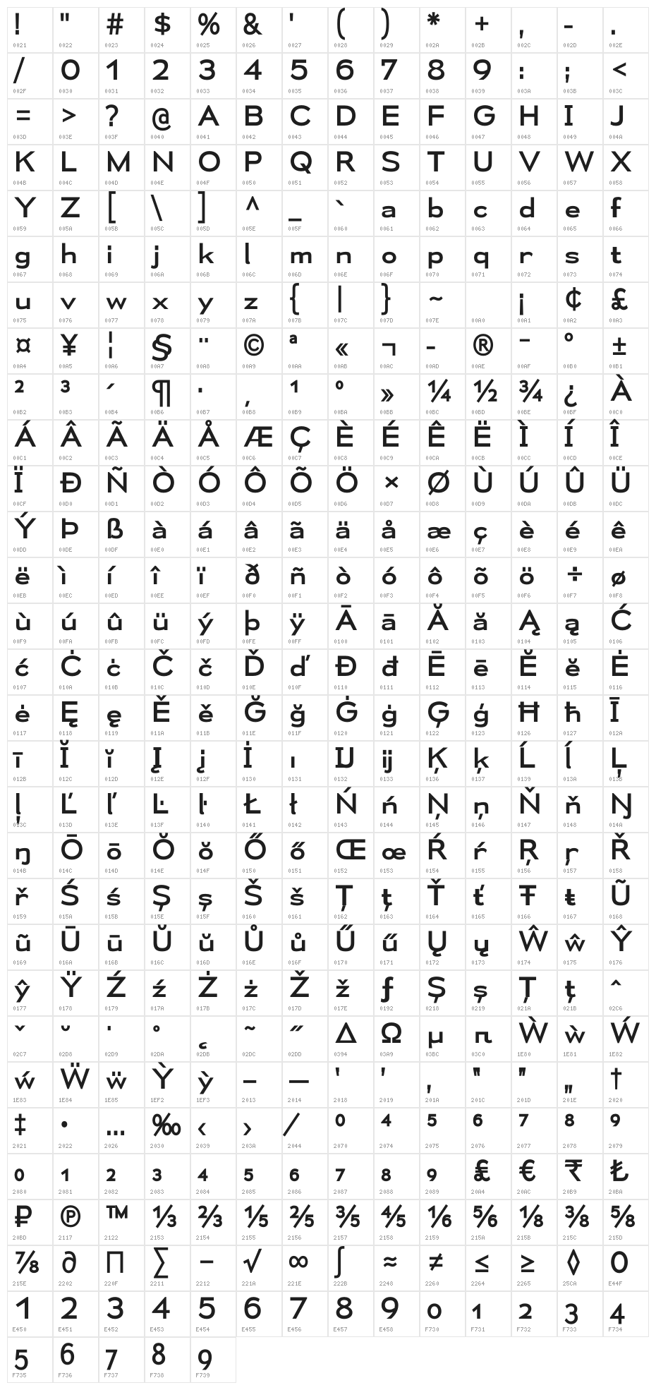 Yamaxanadu Character Map