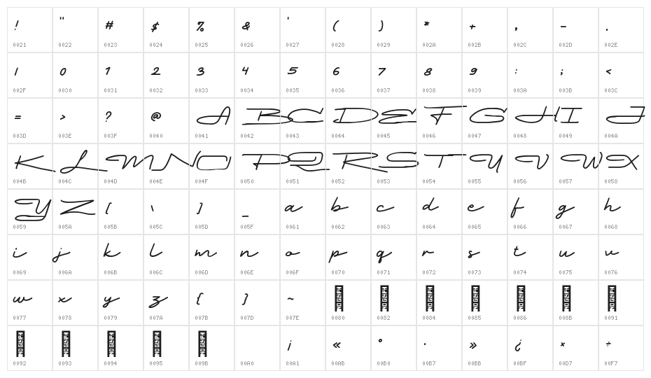 Yamet Kudasi Regular Character Map