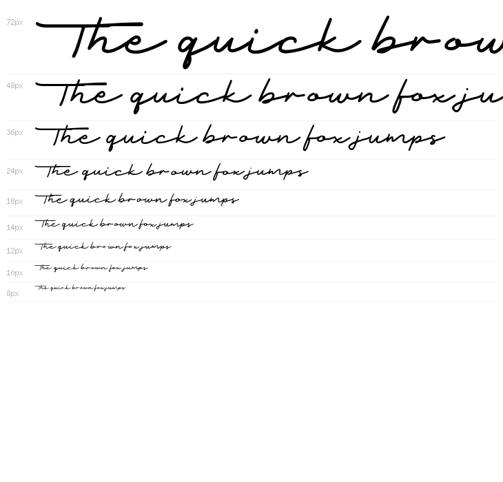 Yamet Kudasi Regular Waterfall