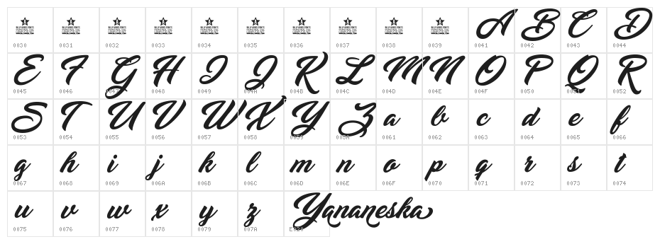 Yananeska Personal Use Character Map