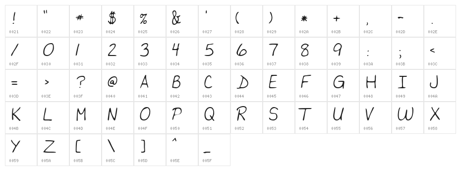 YancysHand Regular Character Map