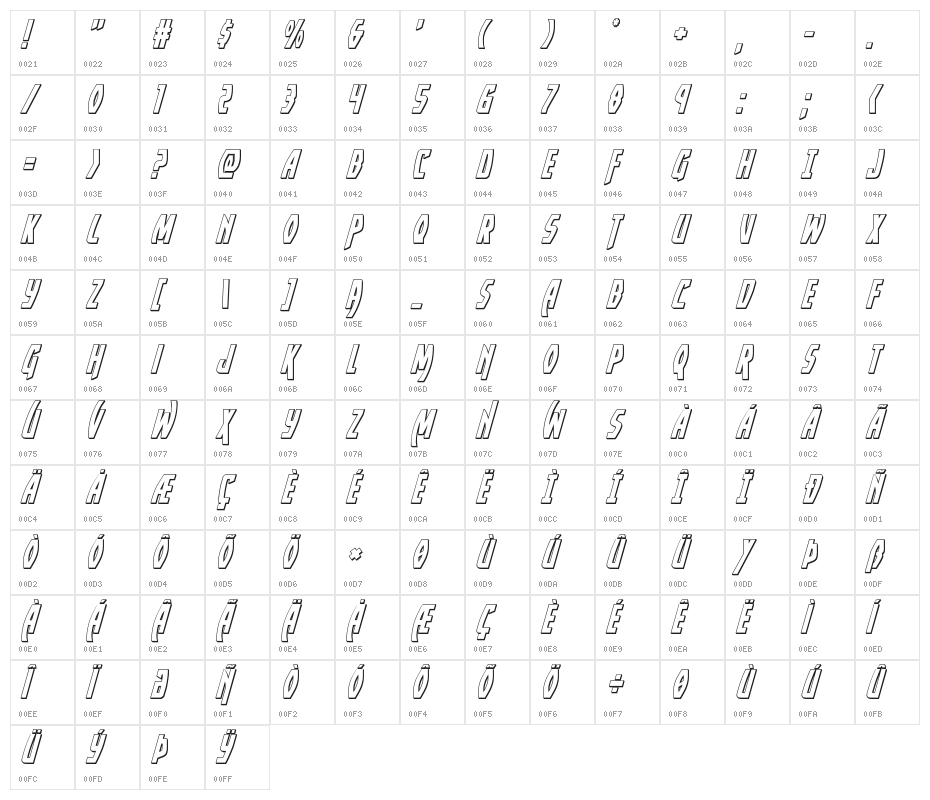 Yankee Clipper 3D Italic Character Map