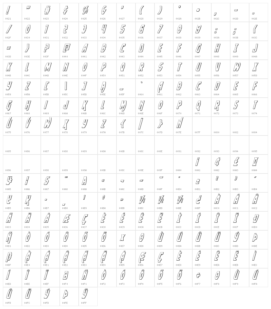 Yankee Clipper 3D Italic Character Map