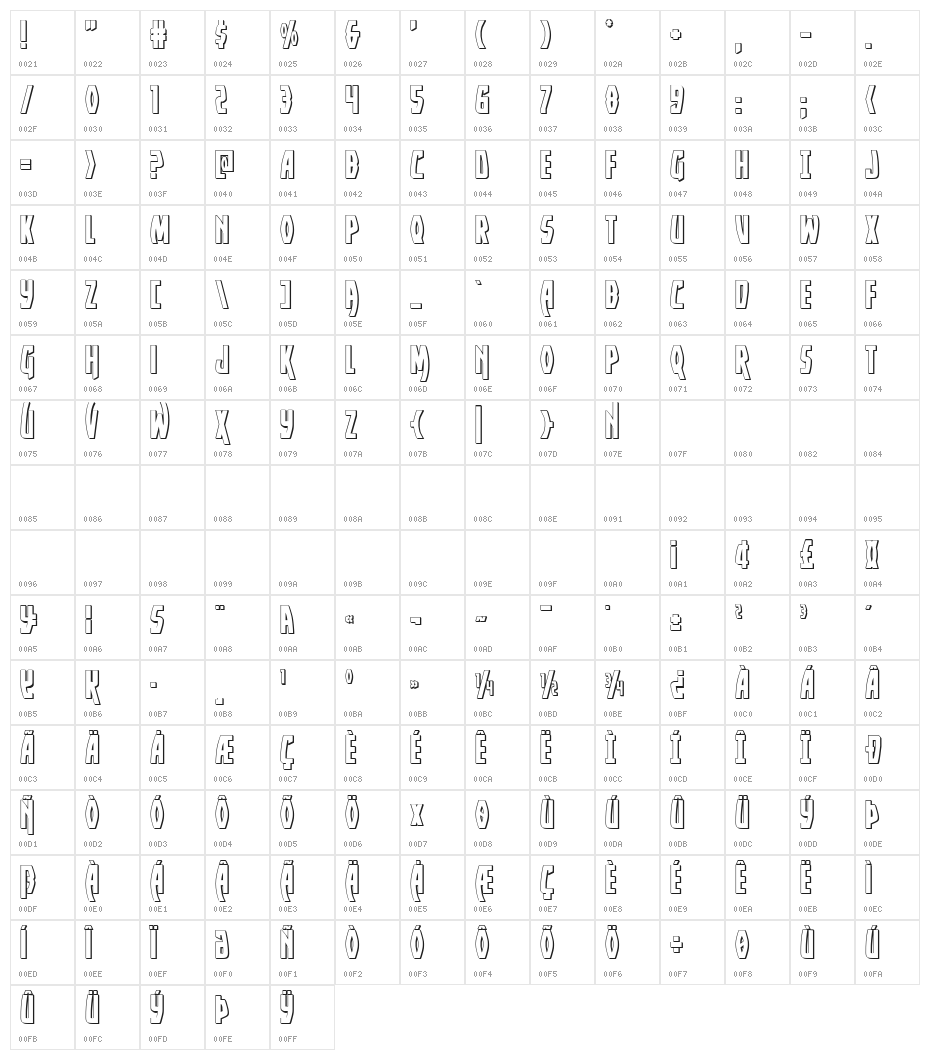 Yankee Clipper 3D Regular Character Map