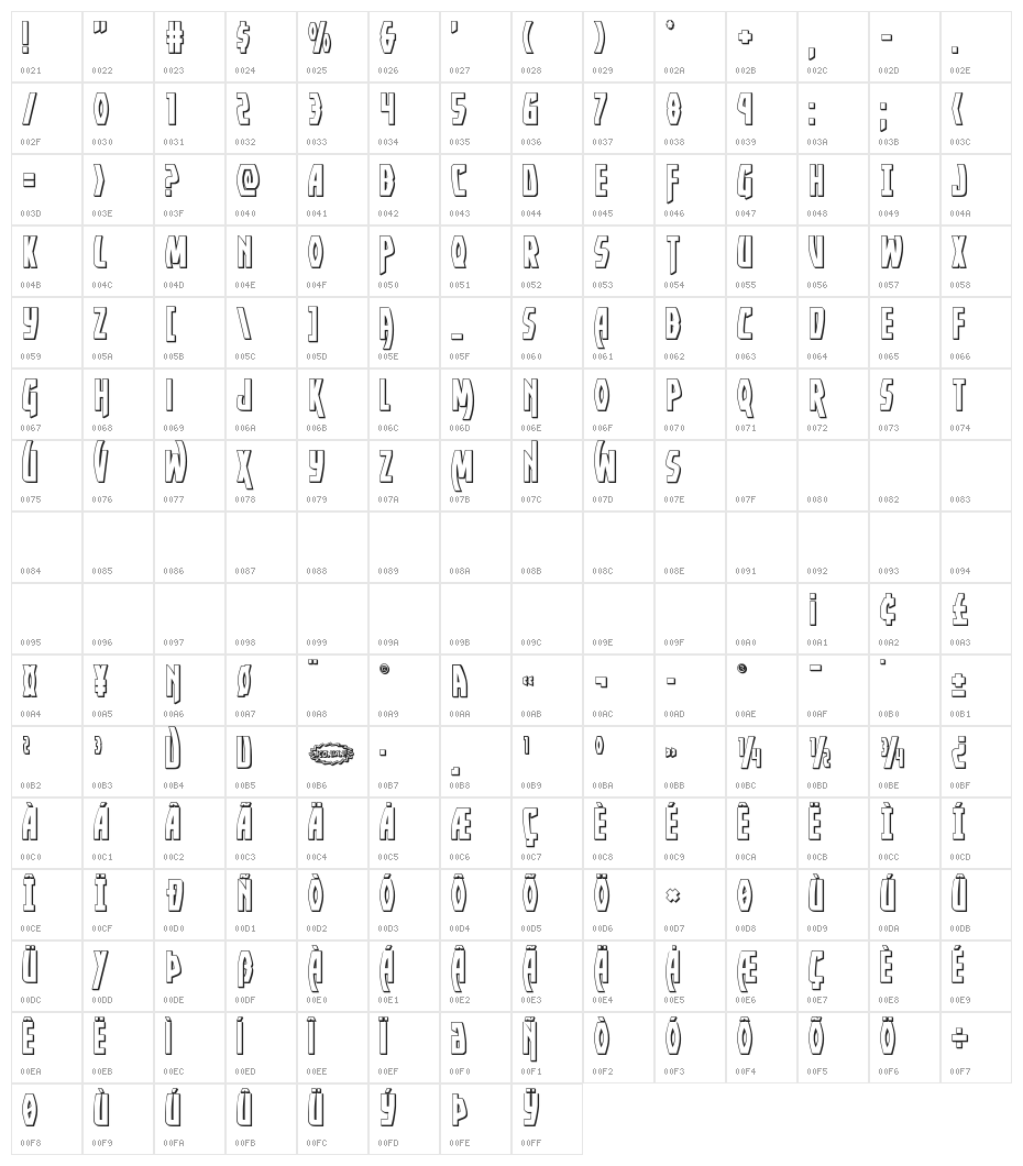 Yankee Clipper 3D Character Map