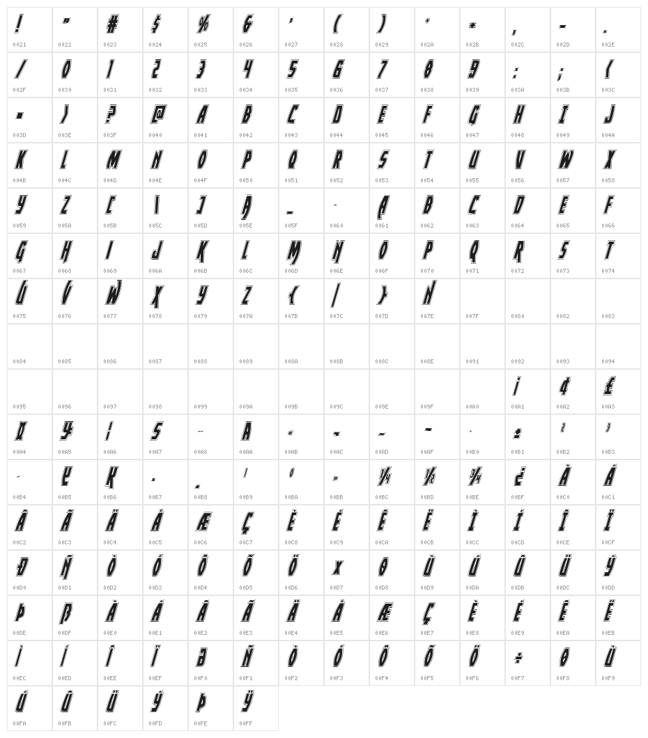 Yankee Clipper Academy Italic Character Map