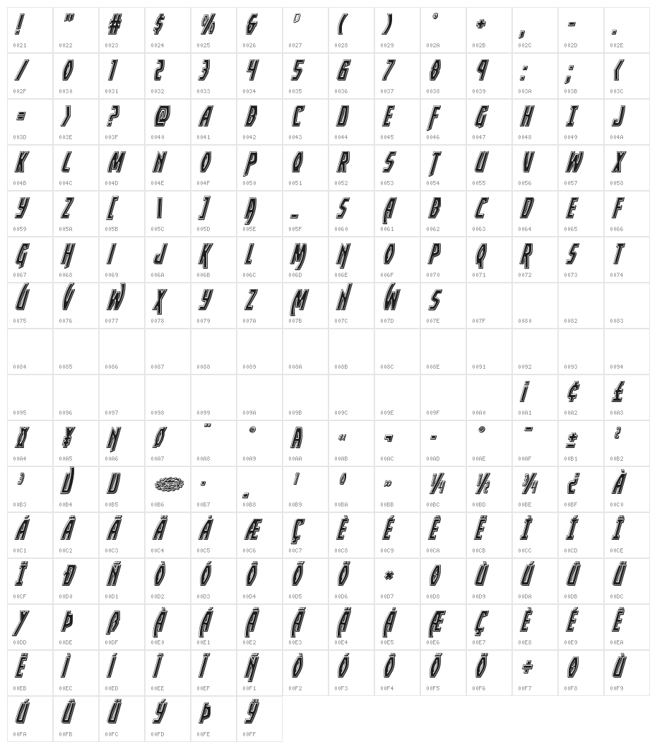 Yankee Clipper Bevel Italic Character Map