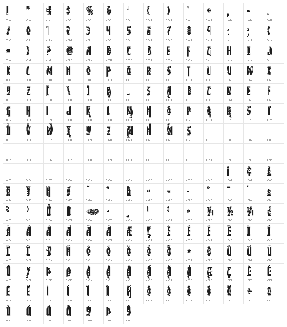 Yankee Clipper Bevel Character Map
