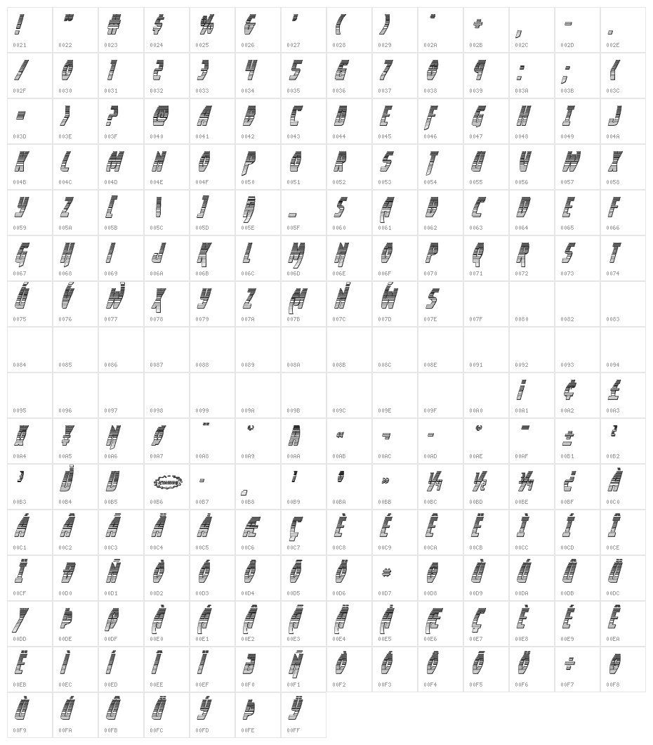 Yankee Clipper Chrome Italic Character Map