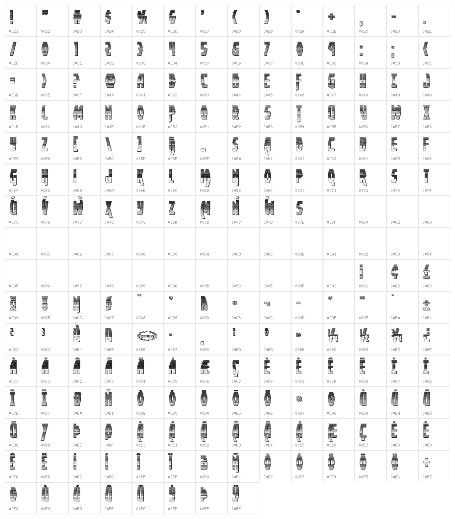Yankee Clipper Chrome Character Map