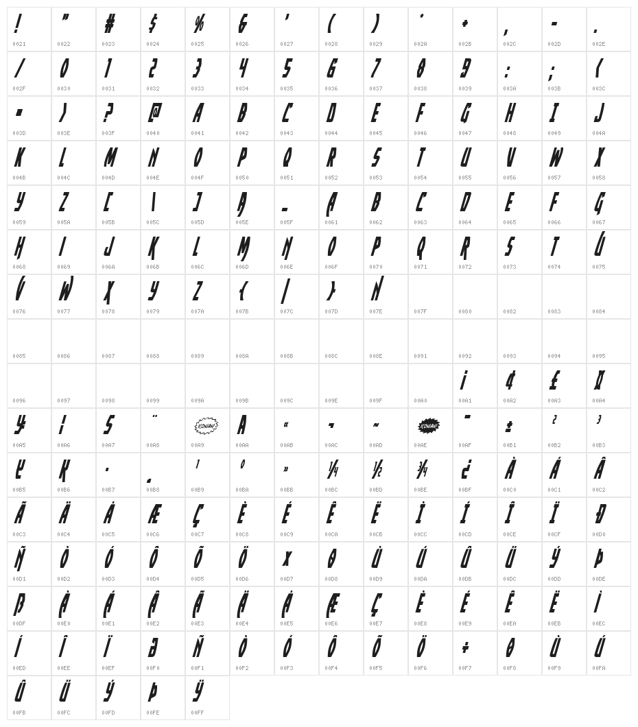 Yankee Clipper Condensed Italic Character Map