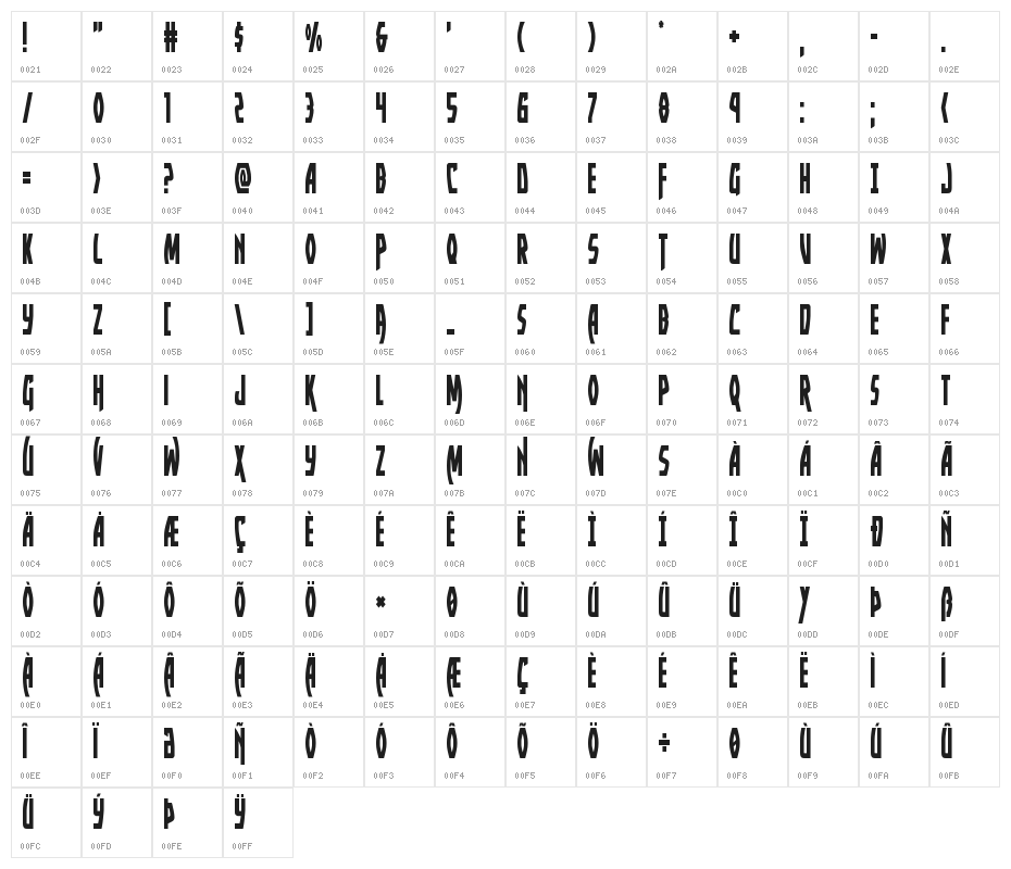 Yankee Clipper Condensed Character Map