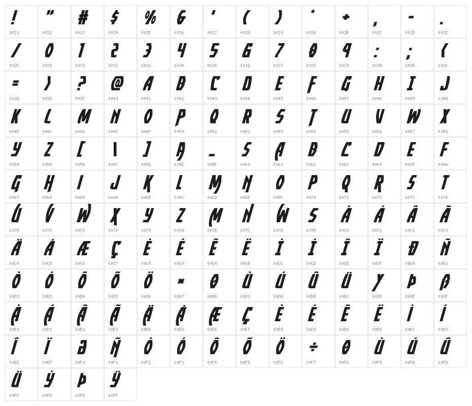 Yankee Clipper Expanded Italic Character Map