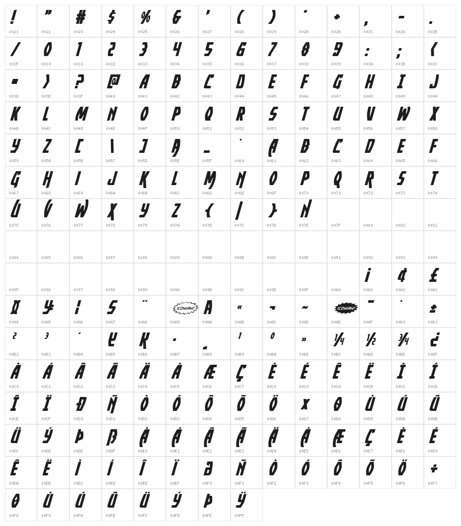 Yankee Clipper Expanded Italic Character Map