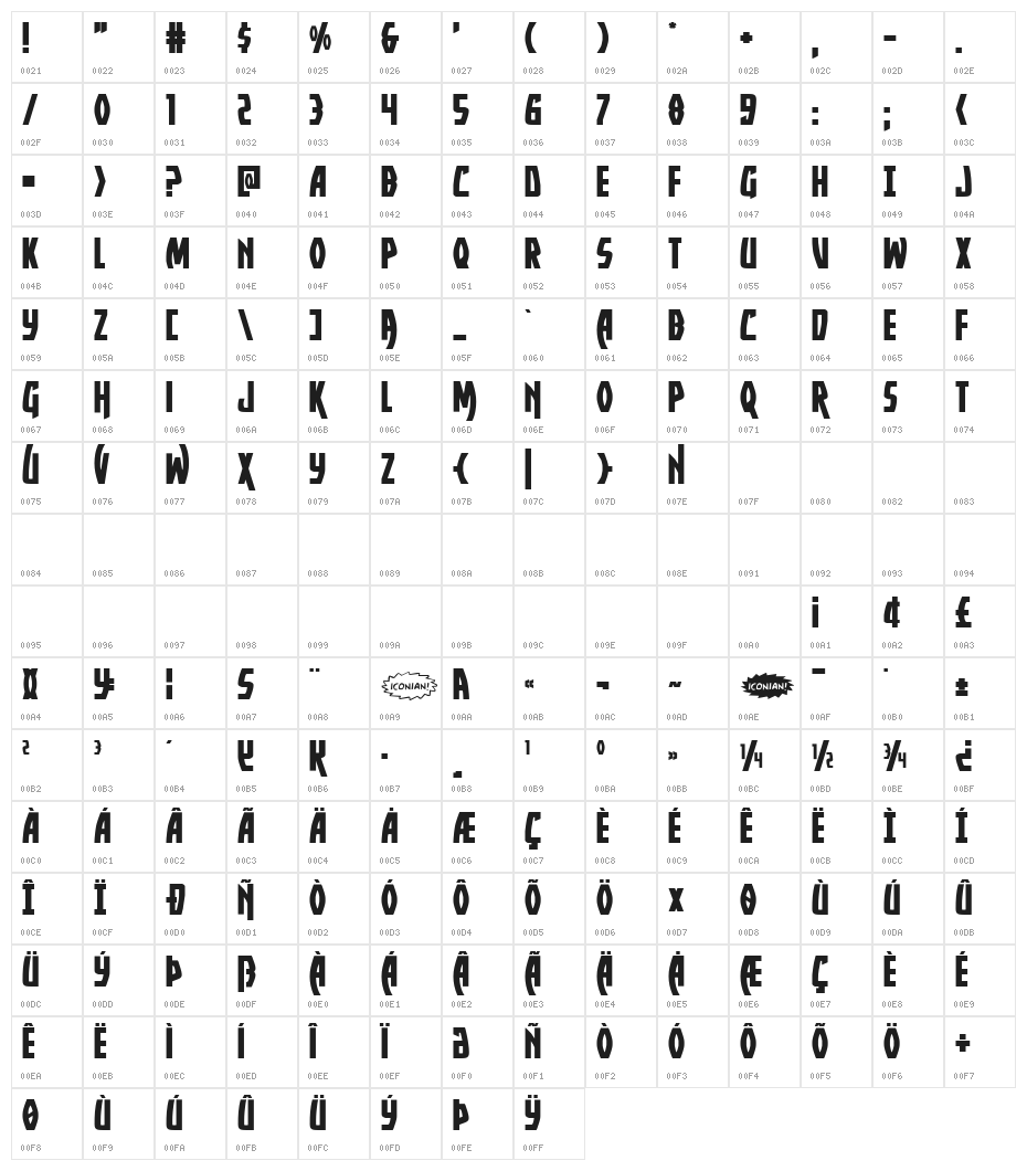 Yankee Clipper Expanded Character Map