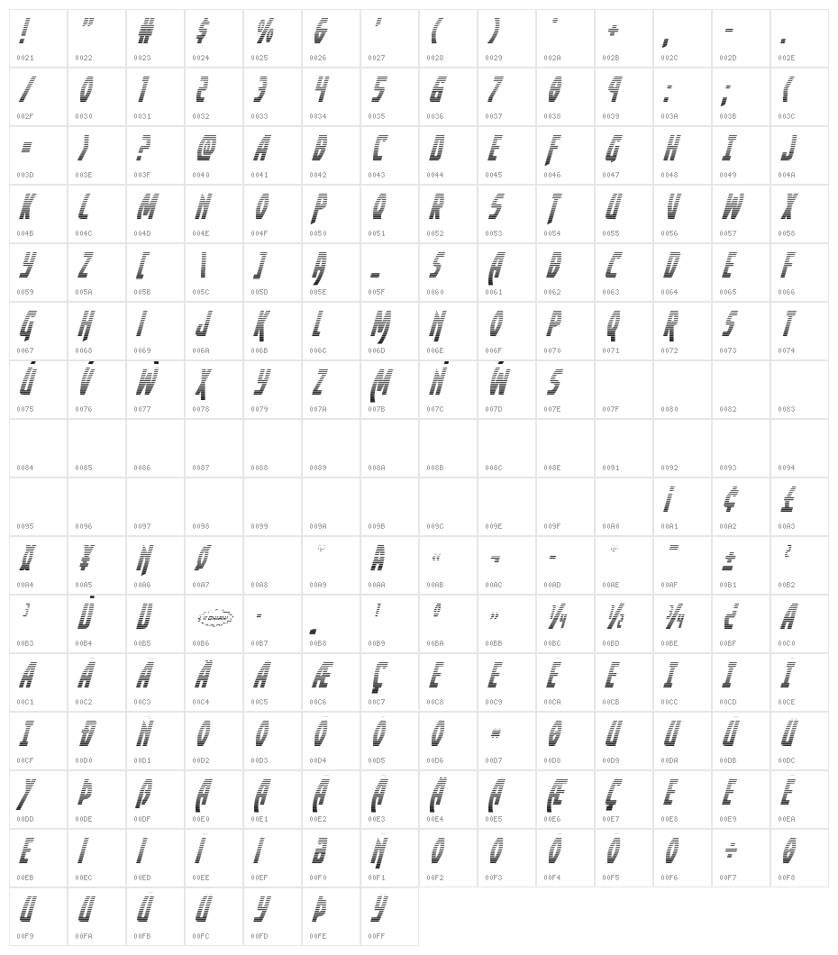 Yankee Clipper Gradient Italic Character Map