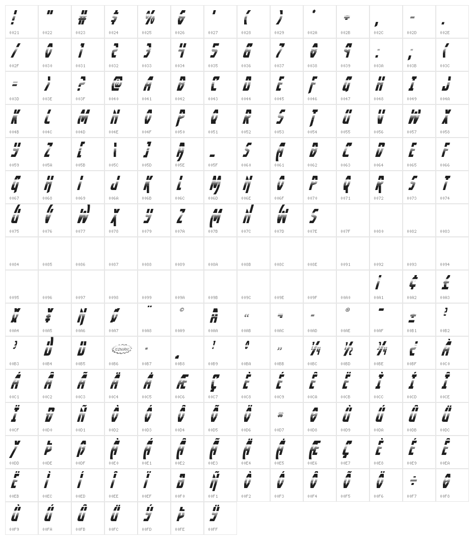 Yankee Clipper Halftone Italic Character Map