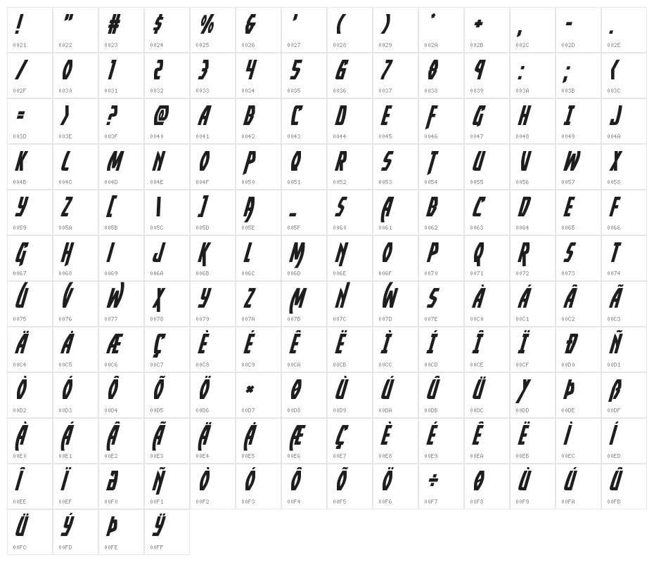 Yankee Clipper Italic Character Map