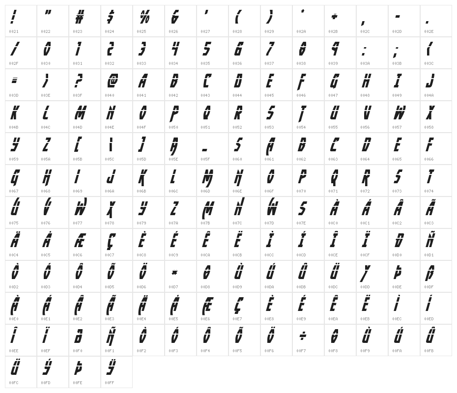 Yankee Clipper Laser Italic Character Map