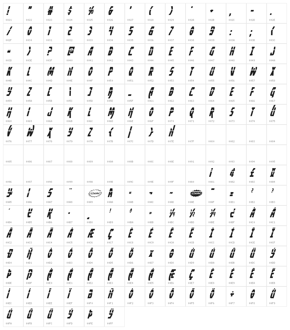 Yankee Clipper Laser Italic Character Map