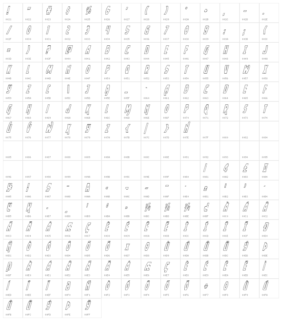 Yankee Clipper Outline Italic Character Map