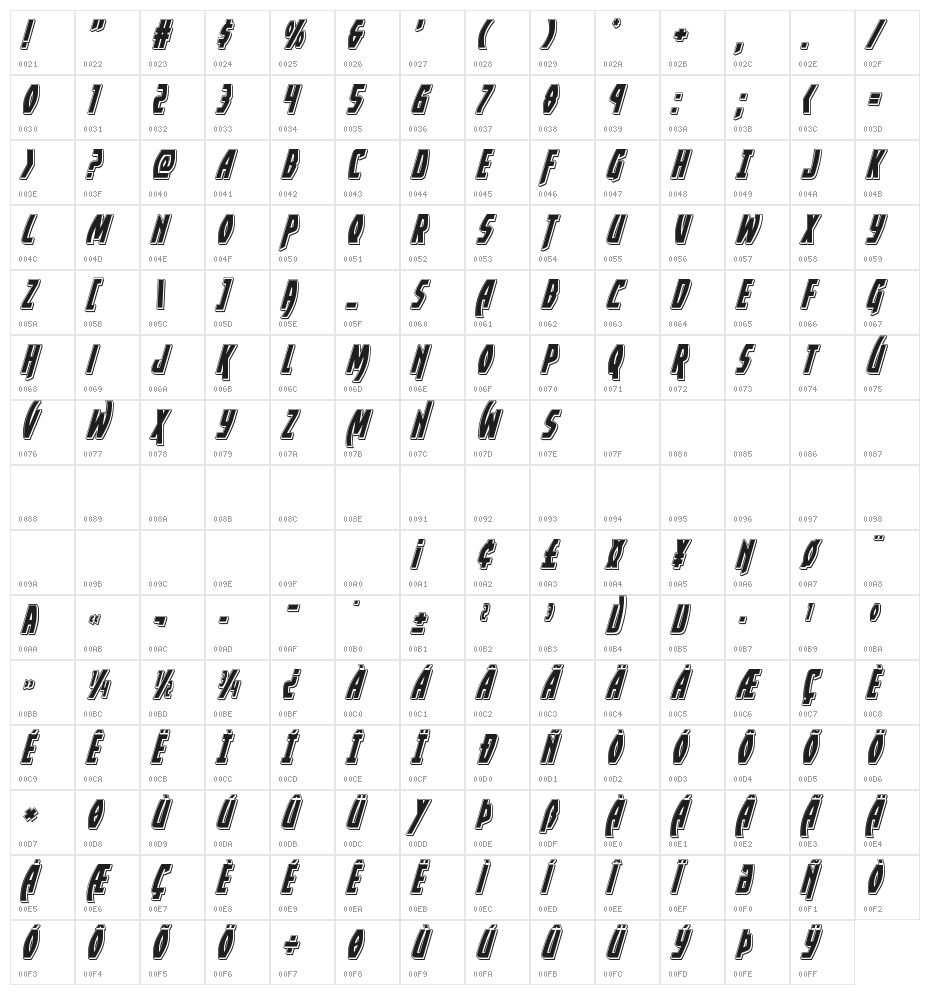 Yankee Clipper Punch Italic Character Map