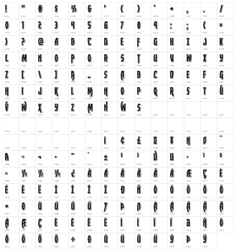 Yankee Clipper Punch Character Map