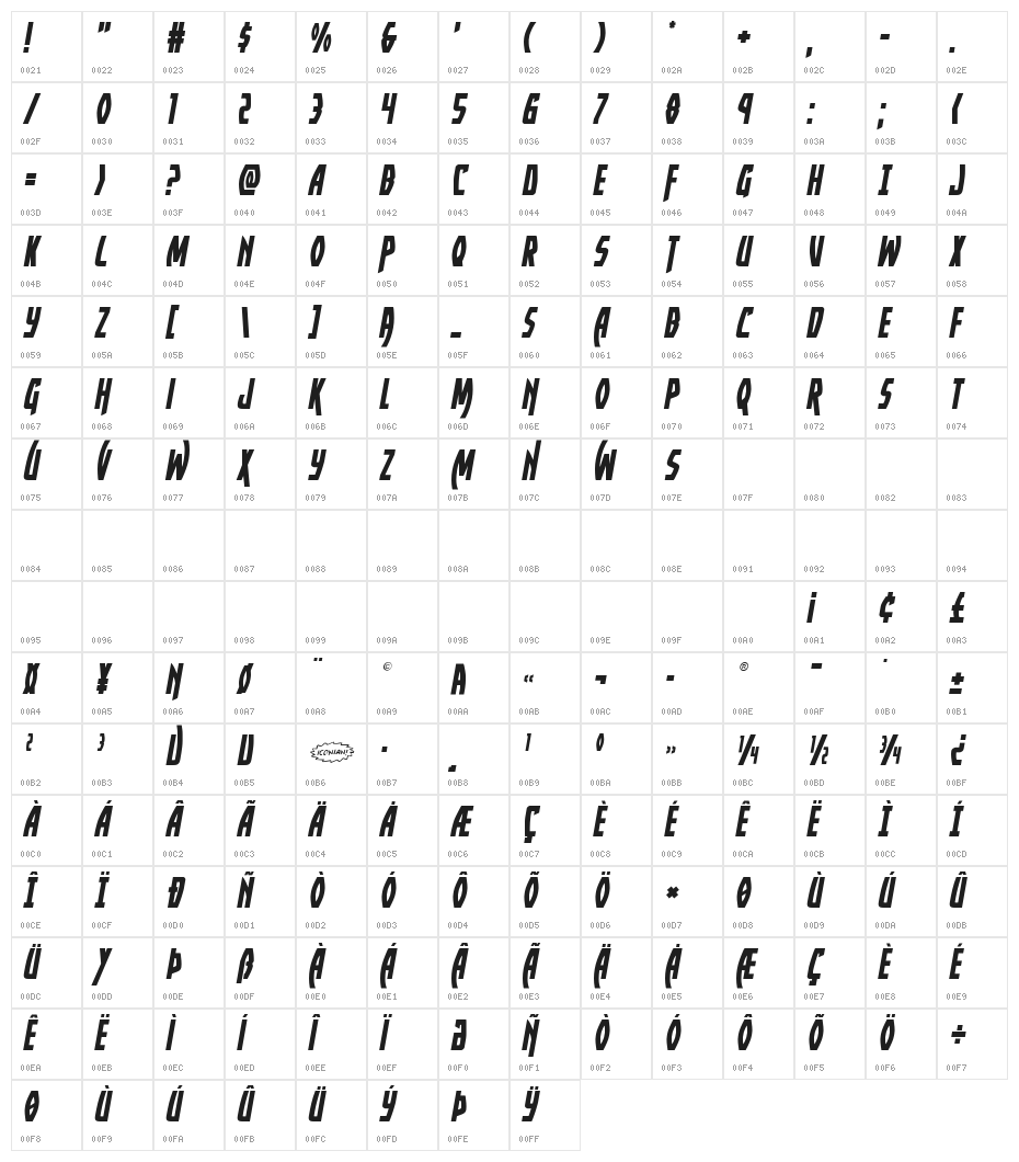 Yankee Clipper Semi-Italic Character Map