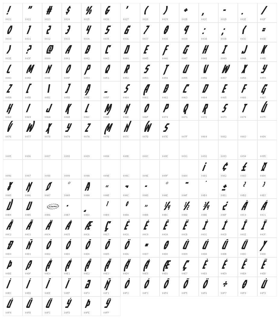 Yankee Clipper Super-Italic Character Map