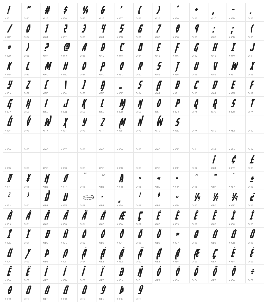 Yankee Clipper Title Italic Character Map