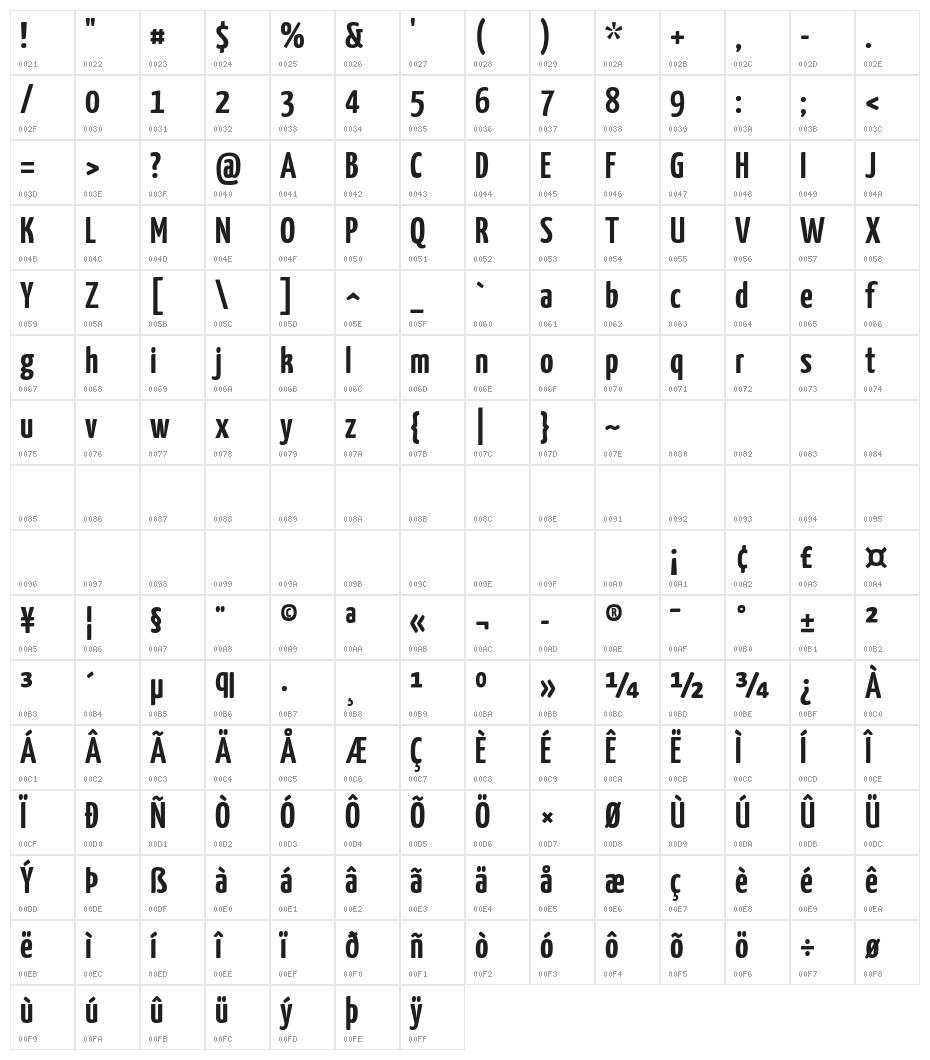Yanone Kaffeesatz Bold Character Map