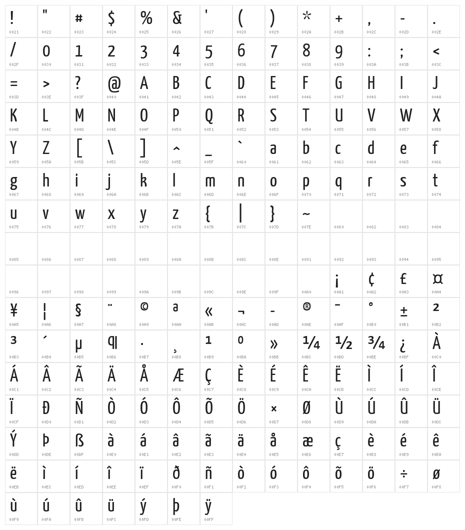 Yanone Kaffeesatz Regular Character Map
