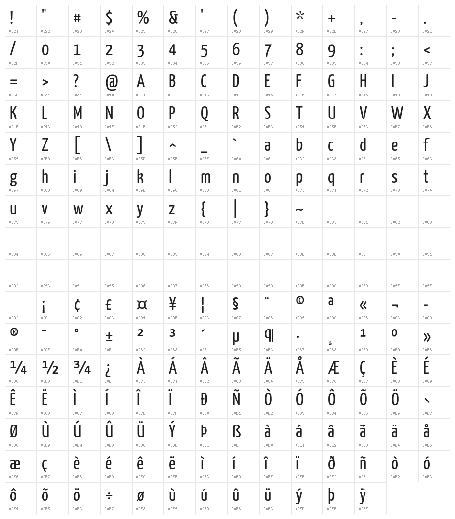 Yanone Kaffeesatz Character Map