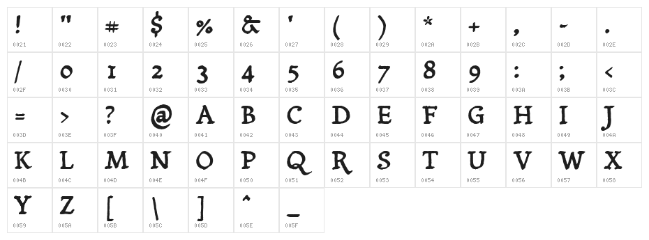 Yanone Tagesschrift Character Map
