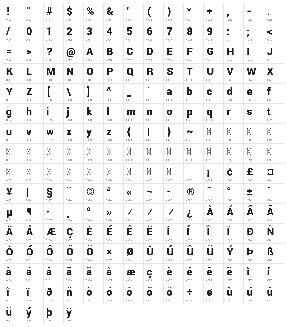 Yantramanav Black Character Map