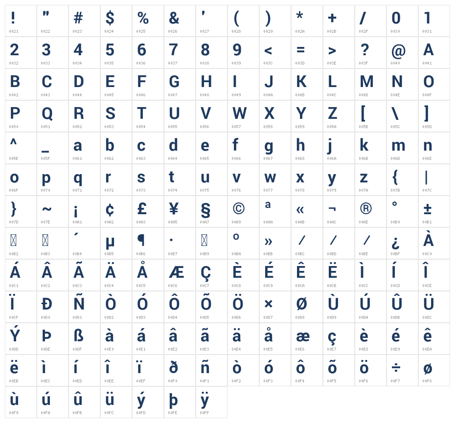 Yantramanav Bold Bold Character Map