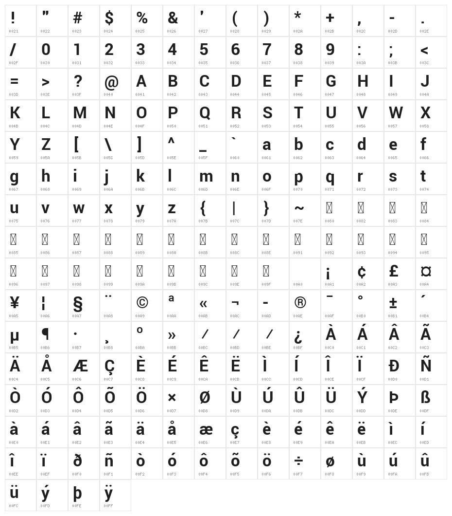 Yantramanav Bold Character Map