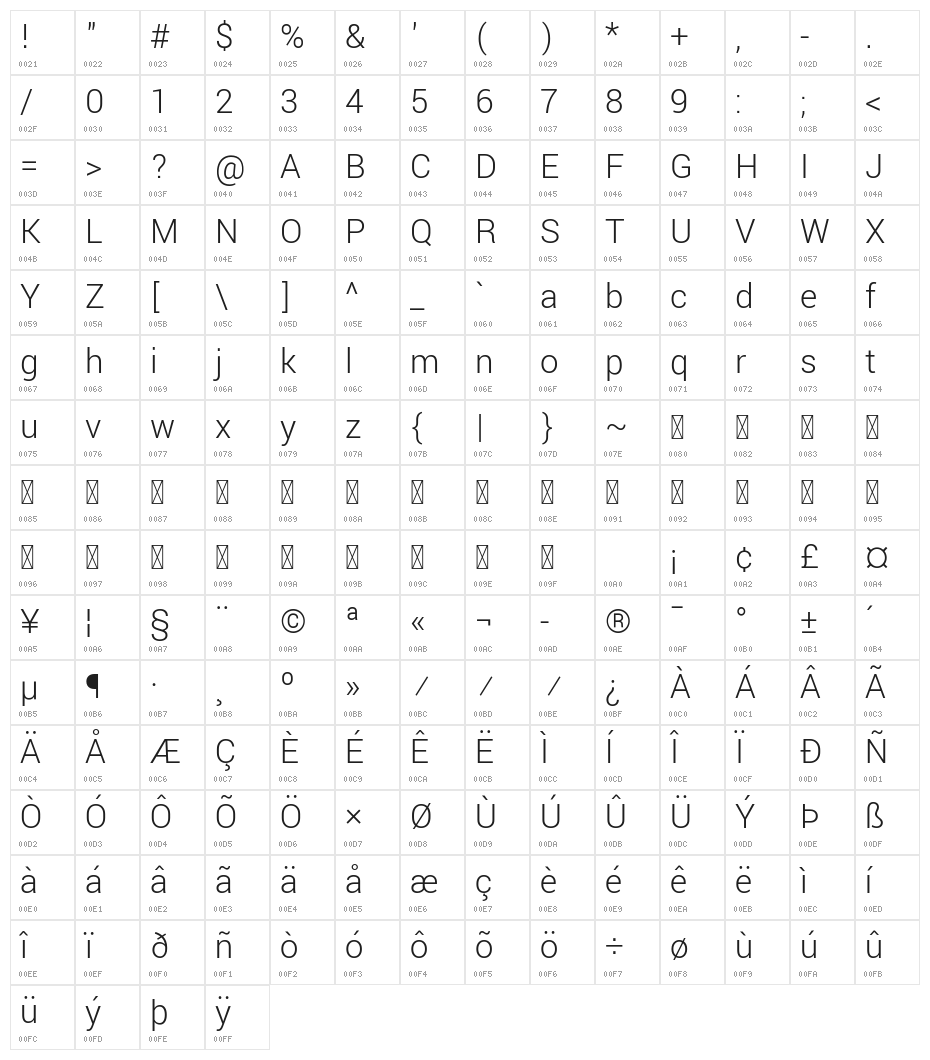 Yantramanav Light Character Map