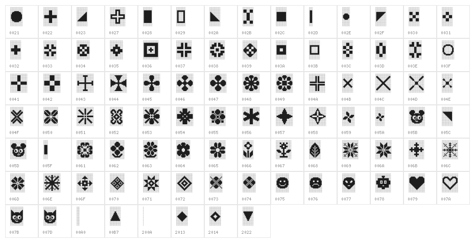 Yarndings 20 Charted Regular Character Map
