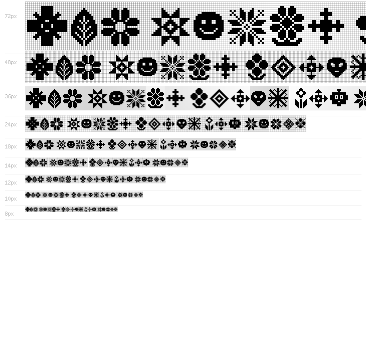 Yarndings 20 Charted Regular Waterfall