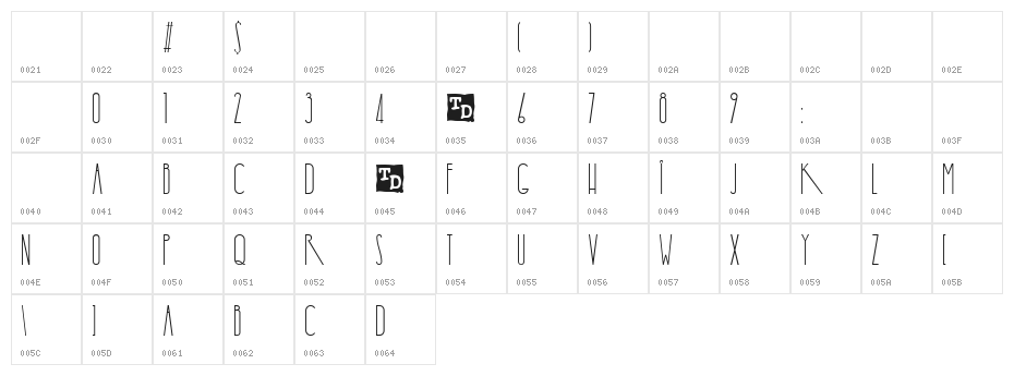 Yaroslav Trial Version Character Map