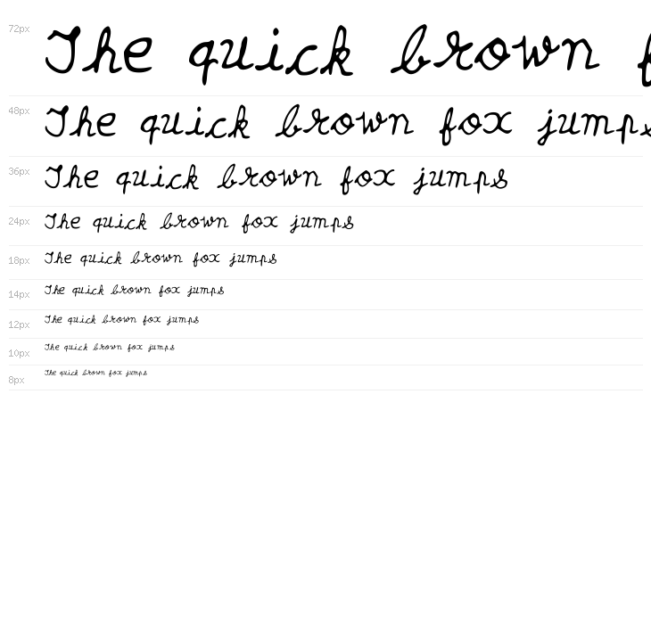 Yash_Jaiswal Waterfall