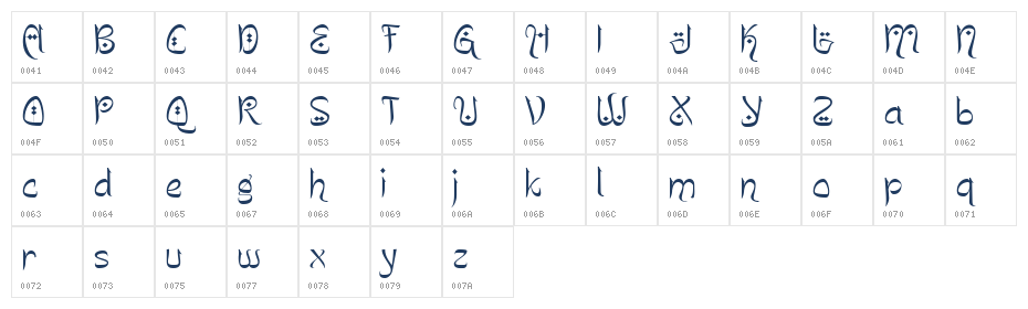 YashieDemo Character Map