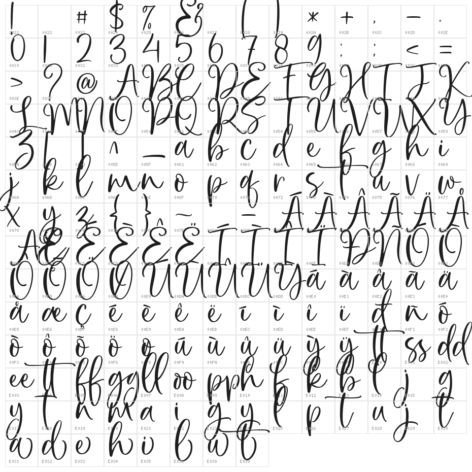 Yasinta Character Map