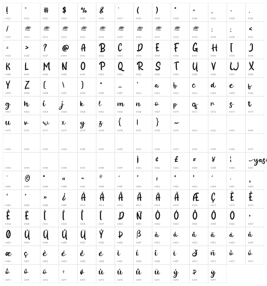 Yasminda Regular Character Map