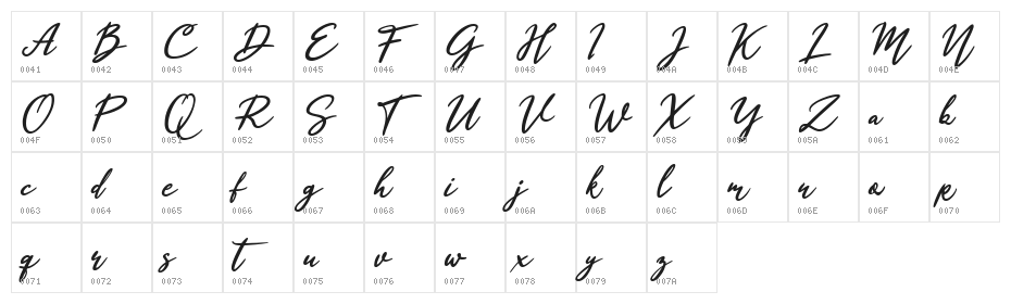 Yasmine Rothem Character Map