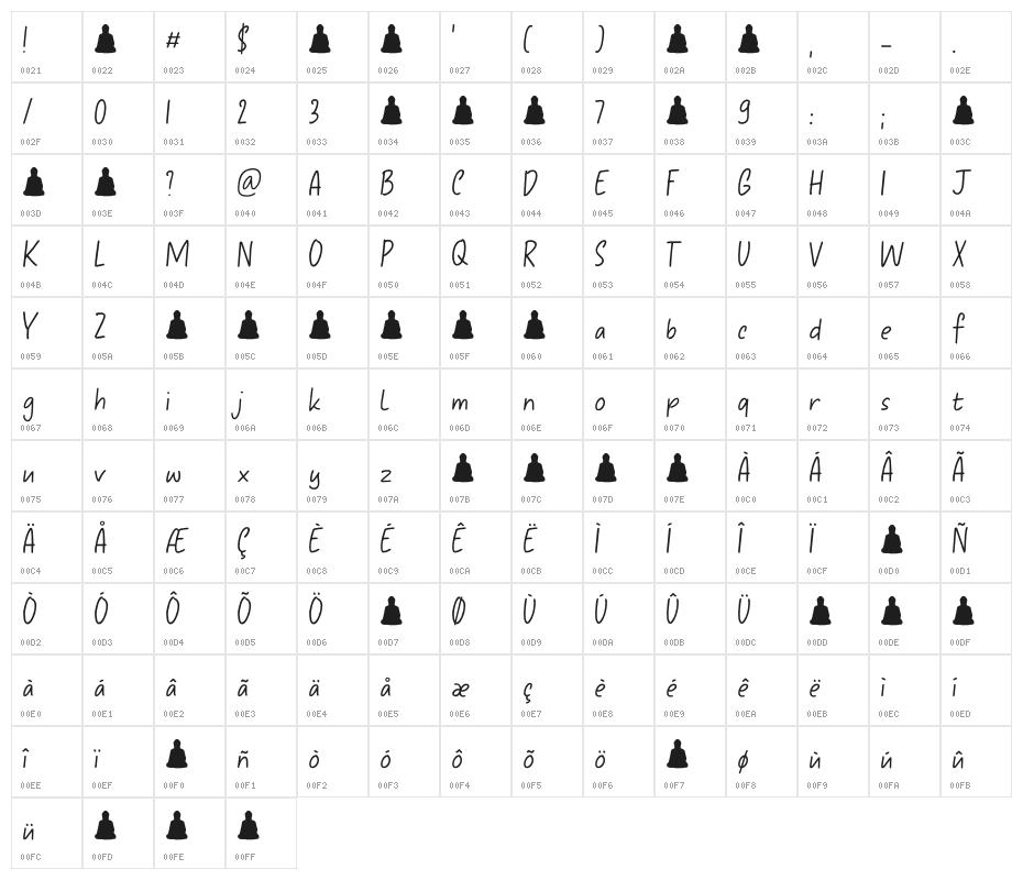 Yasuragi DEMO Regular Character Map