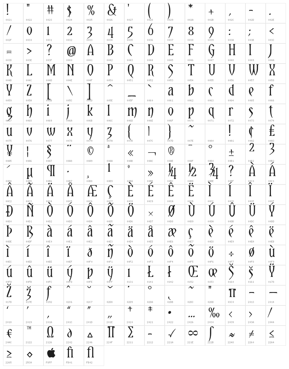 Yataghan-Regular Character Map