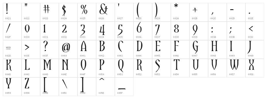 Yataghan Character Map
