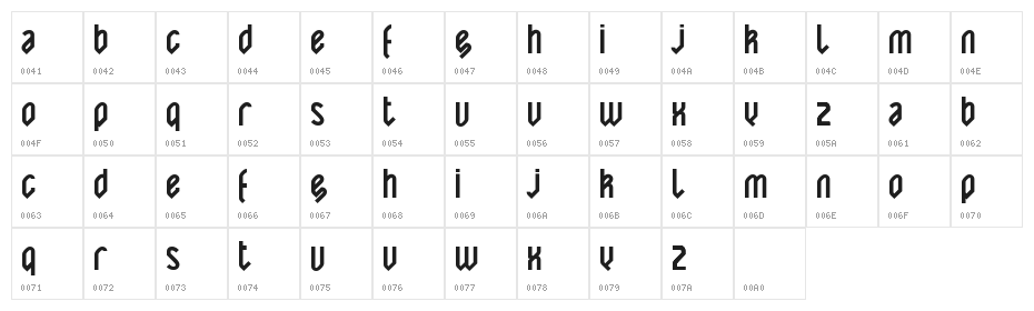 Yatis black Character Map